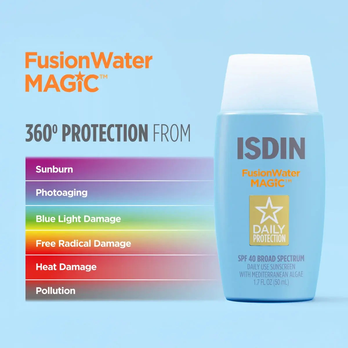 ISDIN FusionWater Magic SPF